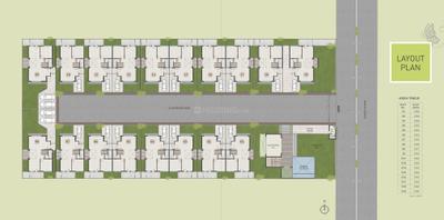 Project Image of 1248.08 - 1292.64 Sq.ft 4 BHK Villa for buy in Rudraksh Villa