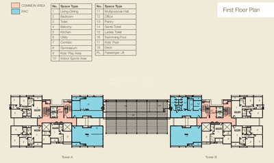 Project Image of 683.0 - 990.0 Sq.ft 2 BHK Apartment for buy in Ambuja Ecospace Residencia
