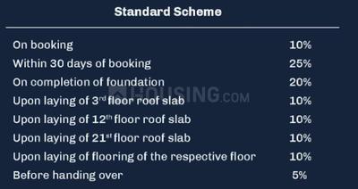 Project Image of 765.0 - 875.0 Sq.ft 2 BHK Apartment for buy in Crest Uresta