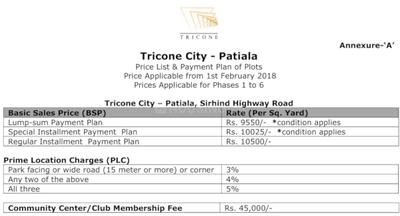 Project Image of 0.0 - 3017.0 Sq.ft Residential Plot Plot for buy in Tricone City Phase V