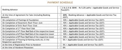 Project Image of 598.0 - 1289.0 Sq.ft 1 BHK Apartment for buy in Shanta Silpas Kalpavriksha