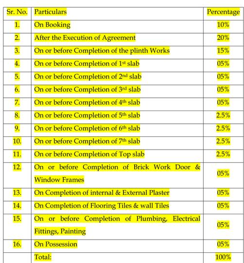 Gallery Cover Pic of Balaji Planet