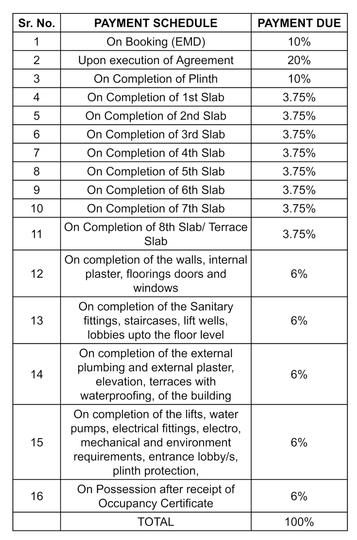 Hiren Shagun Avenue 7 Main Image 1