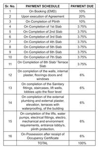 Hiren Shagun Avenue 7 Construction Linked Payment (CLP) 1