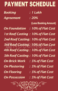 Project Image of 825.0 - 1080.0 Sq.ft 2 BHK Apartment for buy in Vishwakarma Siddhi Residency