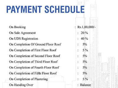 Project Image of 933.0 - 1251.0 Sq.ft 2 BHK Apartment for buy in Aishvariyaa Rajalakshmi Hi 5