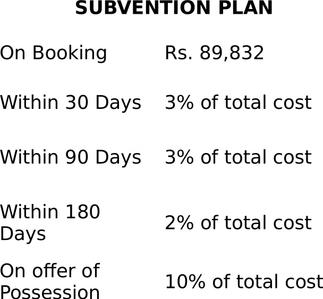 Project Image of 595.0 - 600.0 Sq.ft 1 BHK Apartment for buy in Supertech Scarlet Suites