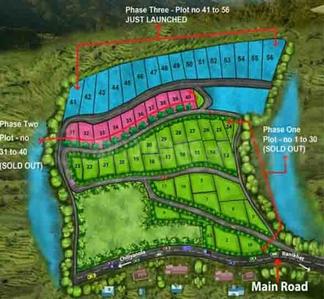 Project Image of 1250.0 - 1574.0 Sq.ft 2 BHK Villa for buy in Silver Peaks Cottage
