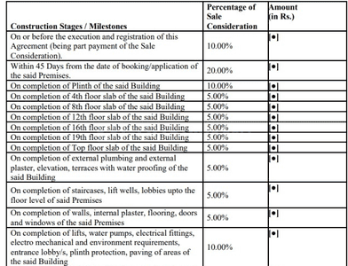 Project Image of 506.23 - 978.65 Sq.ft 1 BHK Apartment for buy in K Raheja Sterling Tower 5