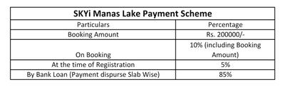 Project Image of 0.0 - 543.69 Sq.ft 2 BHK Apartment for buy in Enerrgia Manas Lake Phase VIII