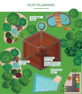 Project Image of 6000.0 - 44000.0 Sq.ft Residential Plot Plot for buy in Ayush Green Farms