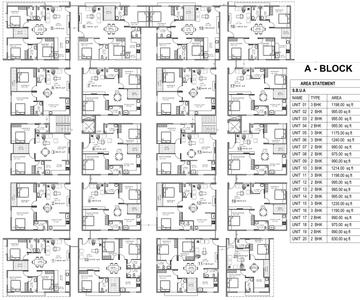 Project Image of 1235 Sq.ft 3 BHK Apartment / Flat for sale in Electronic City for Rs. 8500000