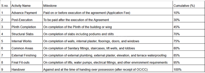 Gallery Cover Pic of Kulswamini