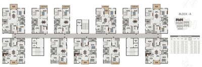 Project Image of 1170.0 - 2085.0 Sq.ft 2 BHK Apartment for buy in Primark De Stature