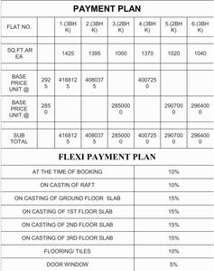Project Image of 619.0 - 884.0 Sq.ft 2 BHK Apartment for buy in Somya Sky Crown C