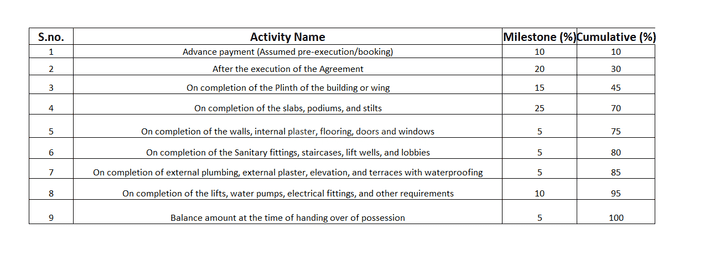 Shree Shobha Aishwarya Main Image 1