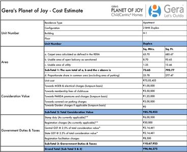 Project Image of 0.0 - 685.66 Sq.ft 2 BHK Apartment for buy in Gera Planet Of Joy Project III