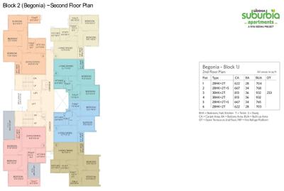 Project Image of 650.0 - 912.0 Sq.ft 2 BHK Apartment for buy in Siddha Suburbia