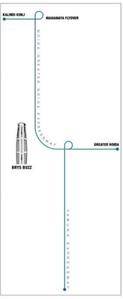 Project Image of 3000.0 - 8250.0 Sq.ft 2 BHK Apartment for buy in Brys Buzz