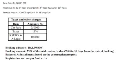 Project Image of 1215.0 - 1679.0 Sq.ft 2 BHK Apartment for buy in Kalyan Sapphire