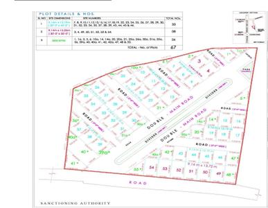 Project Image of 465.0 - 3425.0 Sq.ft Residential Plot Plot for buy in Laasya Lake View