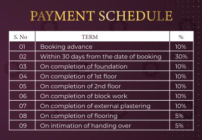 Project Image of 2452.0 - 4962.0 Sq.ft 3 BHK Villa for buy in Radiance Imperia
