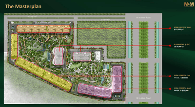 Project Image of 1905.0 - 1910.0 Sq.ft 3 BHK Apartment for buy in M3M Forestia West I