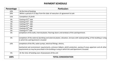 Project Image of 356.29 - 752.0 Sq.ft 1 BHK Apartment for buy in Infini Matoshri Prime