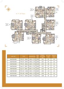 Project Image of 1500 Sq.ft 3 BHK Apartment / Flat for sale in Gunjur for Rs. 14600000