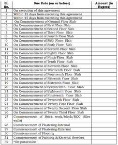 Project Image of 436.0 - 2299.0 Sq.ft 1 BHK Apartment for buy in Kolte Patil Mirabilis