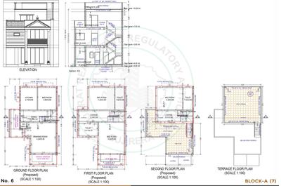 Project Image of 1916.62 - 3454.46 Sq.ft 4 BHK Bungalow for buy in Shiv Shakti Royal Vatika