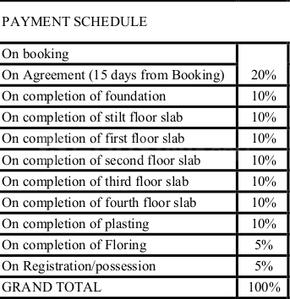 Project Image of 994.0 - 1119.0 Sq.ft 2 BHK Apartment for buy in Peace Pearl