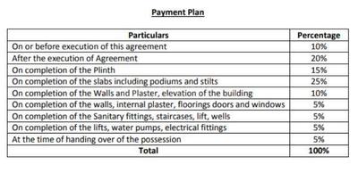 Project Image of 535.0 - 625.0 Sq.ft 1 BHK Apartment for buy in Magnus Prime