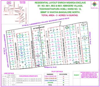 Project Image of 800.0 - 1600.0 Sq.ft Residential Plot Plot for buy in Enrich Nisarga Enclave