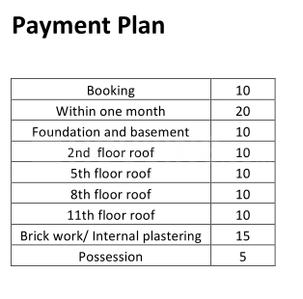 Project Image of 571.0 - 1836.0 Sq.ft 1 BHK Apartment for buy in Appaswamy Mapleton