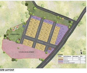 Project Image of 933.98 - 2250.95 Sq.ft Residential Plot Plot for buy in Choudhary Seasons