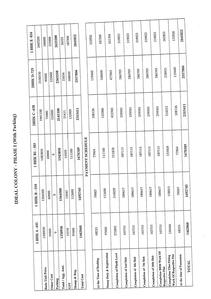 Project Image of 441.0 - 816.0 Sq.ft 1 BHK Apartment for buy in The Ideal Colony Phase I