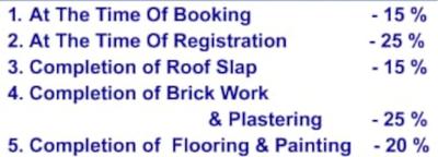 Project Image of 1395.0 - 1405.0 Sq.ft 3 BHK Apartment for buy in Sri Sai Enclave