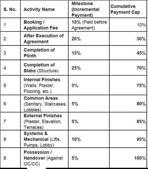 Gallery Cover Pic of Eterna 275