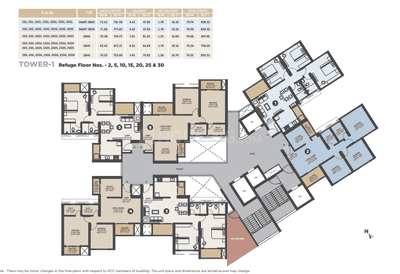 Project Image of 428.08 - 1457.88 Sq.ft 1 BHK Apartment for buy in VTP Dolce Vita Phase 1