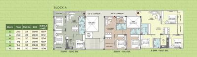 Project Image of 774 Sq.ft 2 BHK Apartment / Flat for sale in Madhyamgram for Rs. 8000000