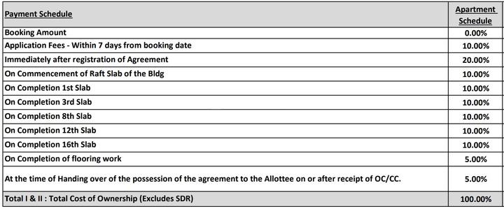 Gallery Cover Pic of Suyog Liora