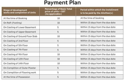 Project Image of 971.0 - 1567.0 Sq.ft 2 BHK Apartment for buy in Reliant Felecia