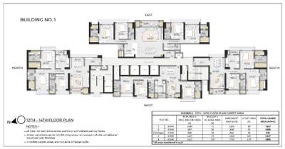Project Image of 644.0 - 2206.0 Sq.ft 2 BHK Apartment for buy in Debonair Classic