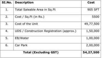 Project Image of 0.0 - 1215.0 Sq.ft 2 BHK Apartment for buy in Shelter Nest