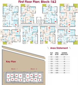 Project Image of 1085.0 - 1675.0 Sq.ft 2 BHK Apartment for buy in Aryav Crosswinds