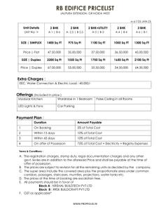 Project Image of 975.0 - 2200.0 Sq.ft 2 BHK Apartment for buy in RB Edifice