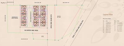 Project Image of 0.0 - 1048.84 Sq.ft 4 BHK Villa for buy in Rajshakha Sundar One Villa Phase 2