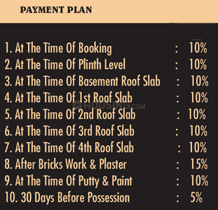 Project Image of 1309.0 - 1560.0 Sq.ft 2 BHK Apartment for buy in Shri Harsh Enclave