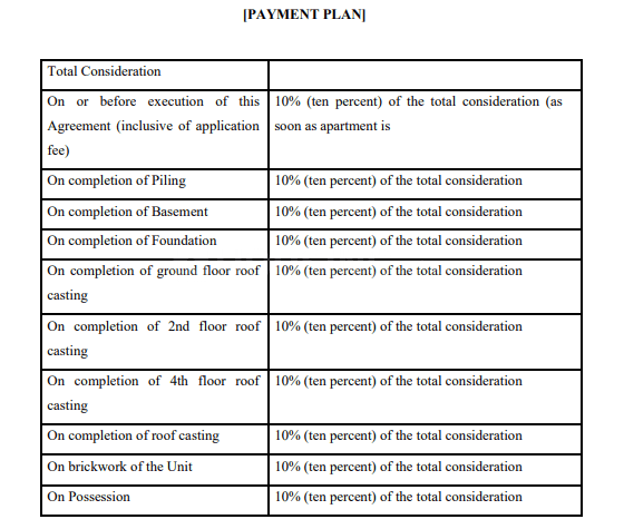 Gallery Cover Pic of Manideep Prarambh